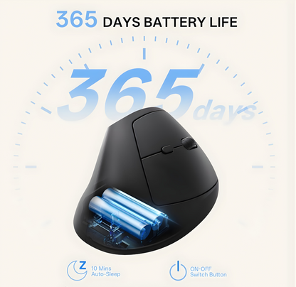 Ergonomic Mouse - Vertical Mouse with 800/1200/1600 Adjustable DPI, 6 Silent Buttons Design for S/M Hands, Auto Power Saving,Light Weight, 2.4Ghz Wireless Mouse for Laptop, Desktop, Pc-Black