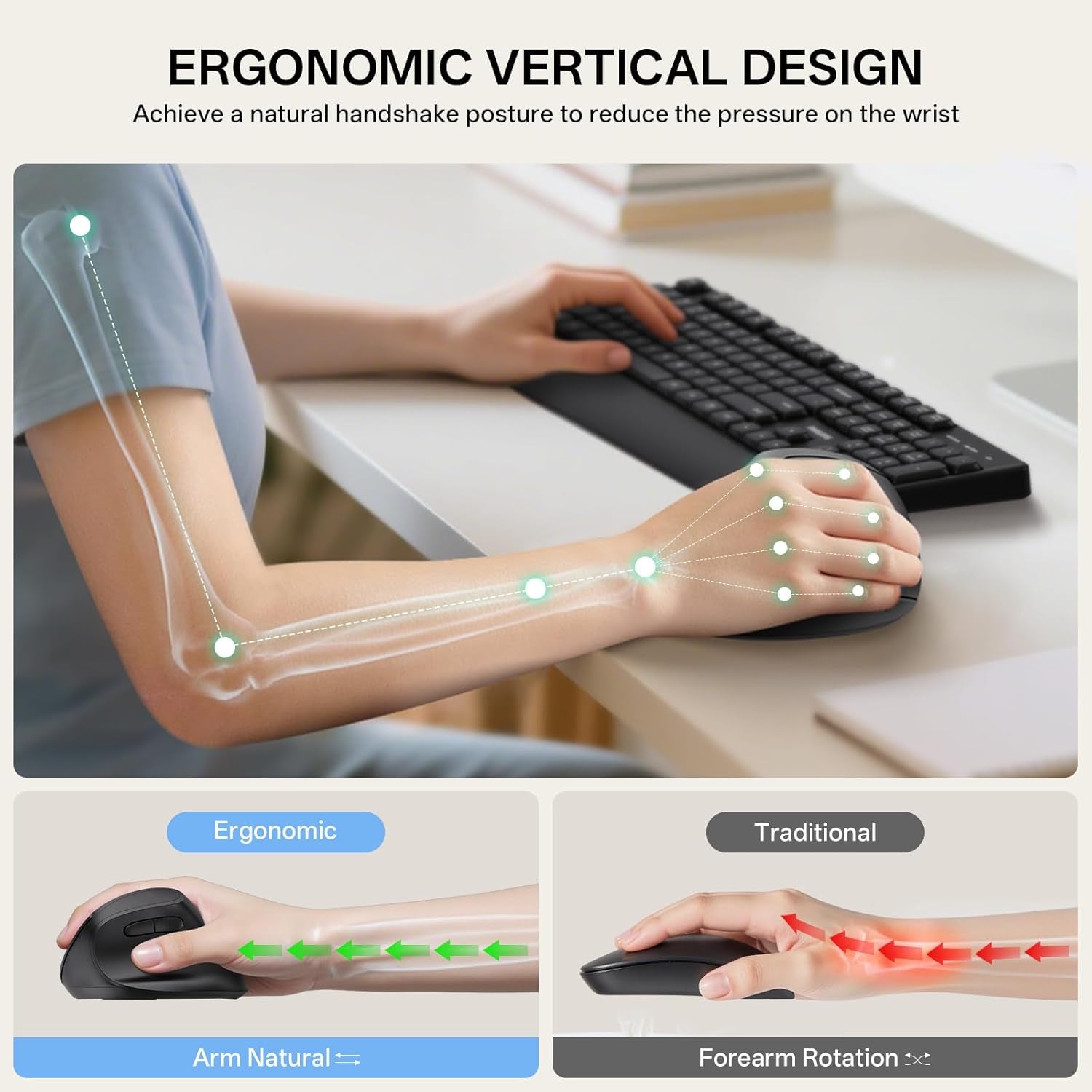 Ergonomic Mouse - Vertical Mouse with 800/1200/1600 Adjustable DPI, 6 Silent Buttons Design for S/M Hands, Auto Power Saving,Light Weight, 2.4Ghz Wireless Mouse for Laptop, Desktop, Pc-Black